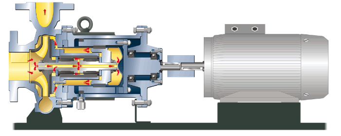 永磁水泵1.png 永磁水泵1.png